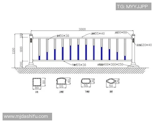 交通护栏在城市道路安全中的重要作用与发展趋势分析 交通护栏在城市道路安全中的重要作用与发展趋势分析