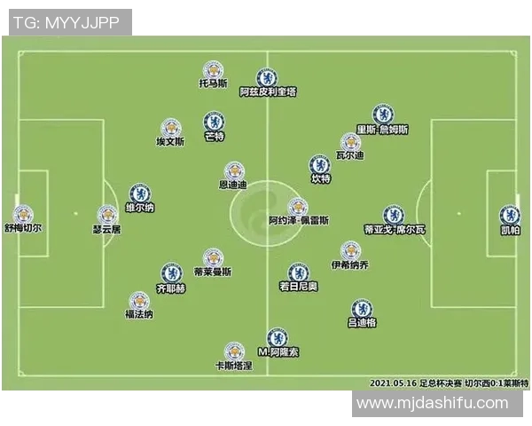 切尔西足球俱乐部历程解析:从辉煌到挑战的十年变革之路 切尔西足球俱乐部历程解析:从辉煌到挑战的十年变革之路
