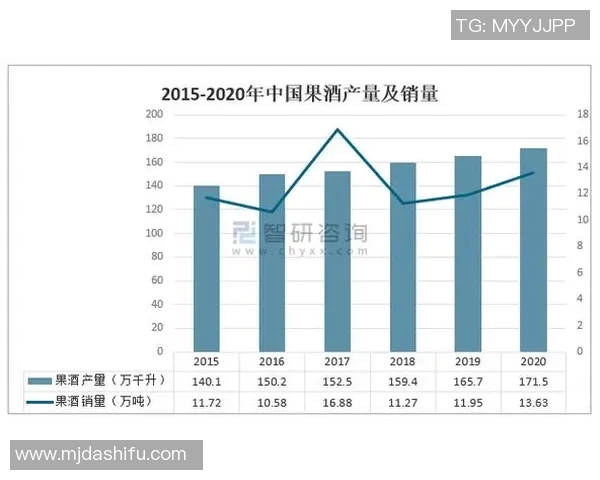 竞技体操难度评分体系创新探索与未来发展趋势分析 竞技体操难度评分体系创新探索与未来发展趋势分析