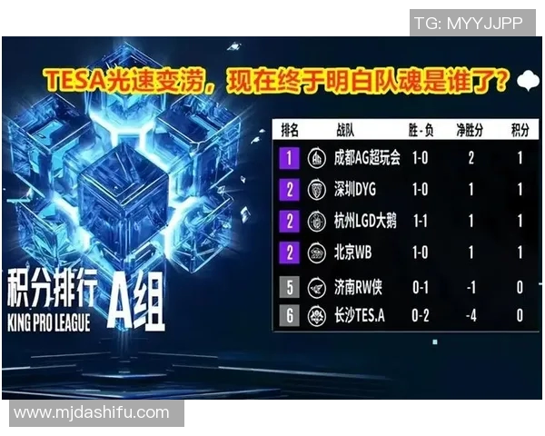 V5战队的崛起与挑战:从奋斗到荣耀的世界大师赛之旅 V5战队的崛起与挑战:从奋斗到荣耀的世界大师赛之旅