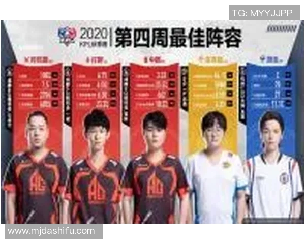 深入探讨RNG在王者荣耀中的实力与战术解析 深入探讨RNG在王者荣耀中的实力与战术解析