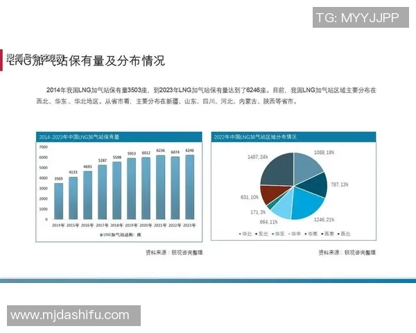 全球挑战赛分析LNG在赛场上的速度表现与技术优势探讨