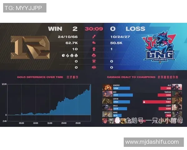 CSGO巨献：深入分析LNG战队的实力与战术布局