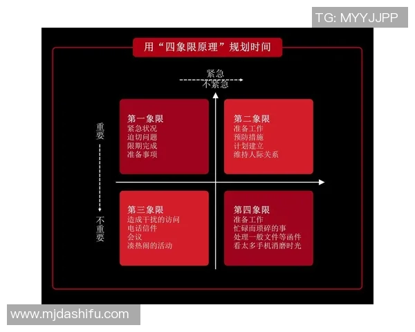 高效棒球训练的时间管理技巧