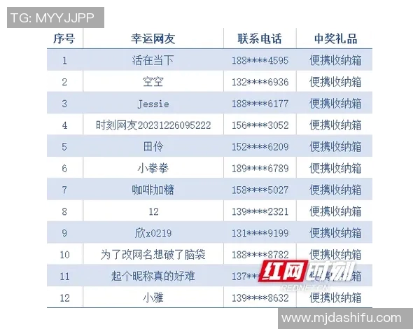 2023年足球明星世界排名最新揭晓百度热搜榜单分析与解读