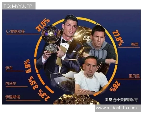全球著名足球明星排名揭晓谁将成为历史最佳球员的争夺者 全球著名足球明星排名揭晓谁将成为历史最佳球员的争夺者