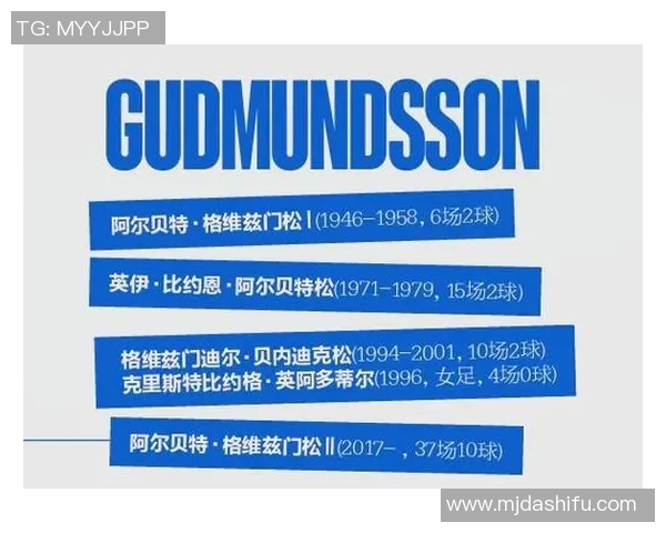 全球足球明星家族财富排行榜揭晓谁是最富有的家族传奇